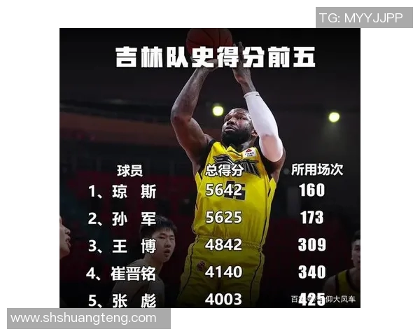 天津对阵辽宁的CBA比赛深度分析与战术解析